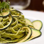Twist on Pasta: Creamy Zucchini Noodles with Avocado Pesto